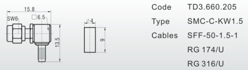  SMC-C-KW1.5